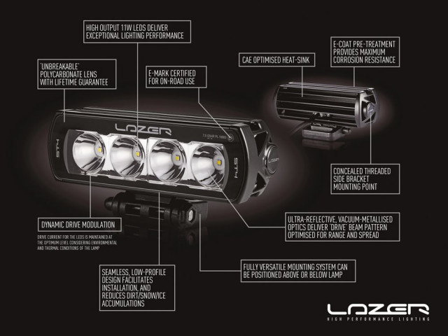 Buy Lazer ST4 Evolution