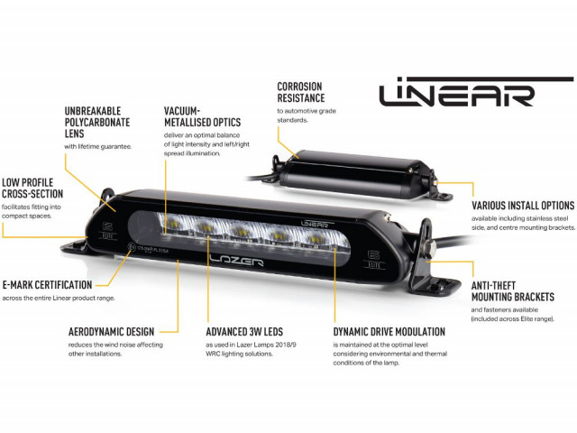 Buy Lazer Linear 6