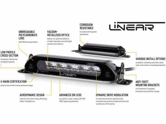 Buy Lazer Linear 36