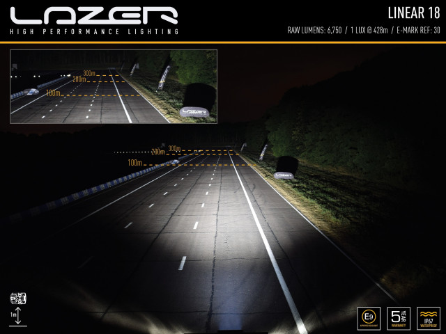 Buy Lazer Linear 18 Elite