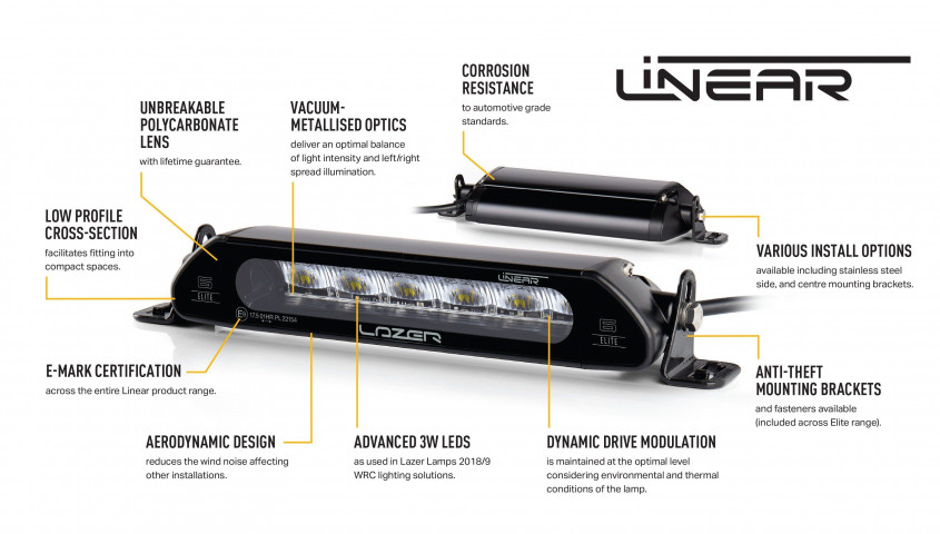 Buy Lazer Linear 12 Elite with position lights