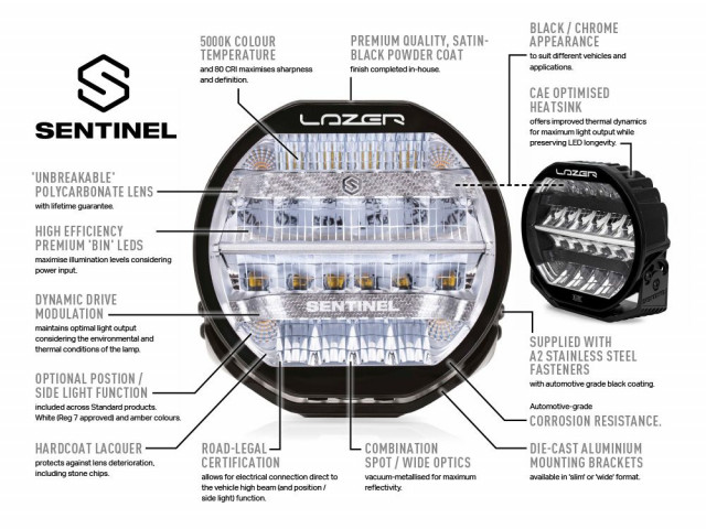 Buy Lazer Sentinel Chrome