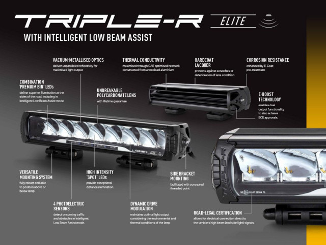 Buy Lazer Triple-R 1250 Elite with I-LBA