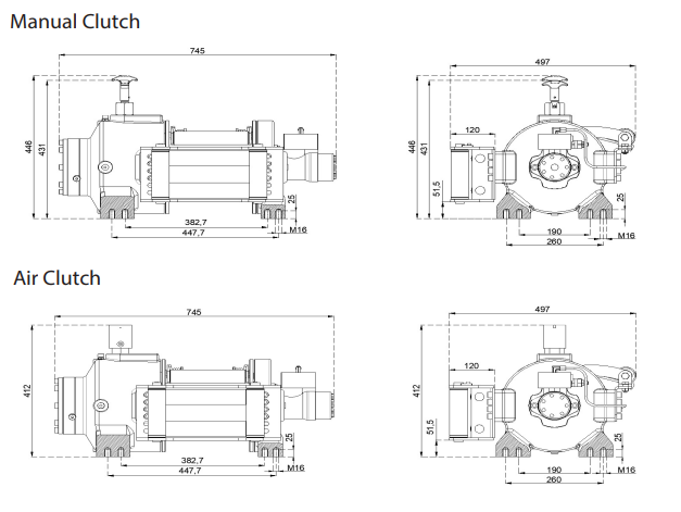 Buy Hydraulic winch Hammer Winch HMW 10.0 PHT-K 10000 kg