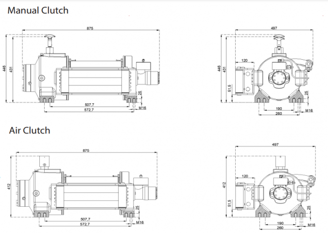 Buy Hydraulic winch Hammer Winch HMW 12.0 PHT 12000 kg