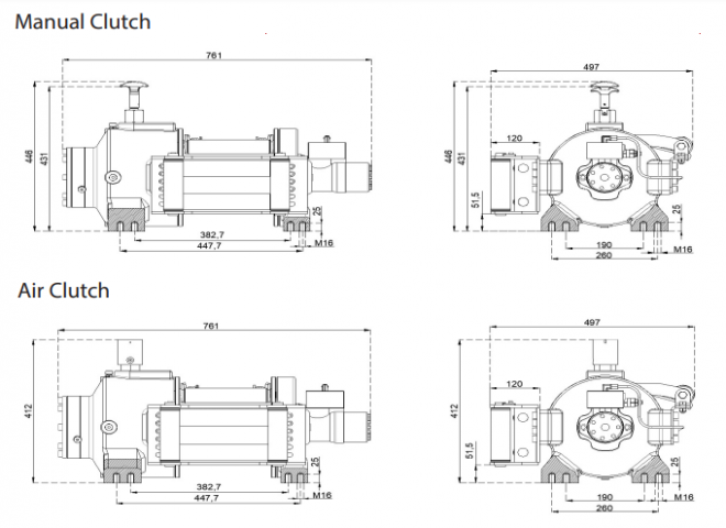 Buy Hydraulic winch Hammer Winch HMW 15.0 PHT-K 15000 kg