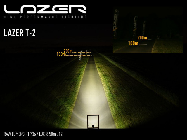 Buy Lazer T2-R
