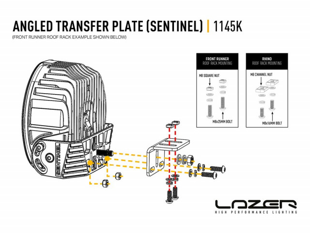Buy Sentinel angular transfer plate