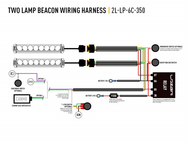 Buy Wiring kit for 2 lamps 12 V Beacon