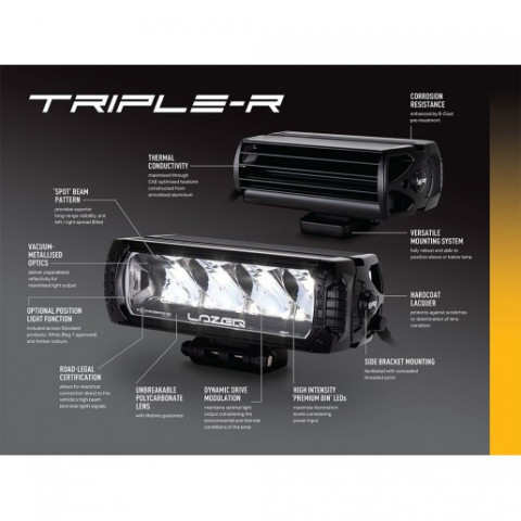 Buy Lazer Triple-R 24 Elite